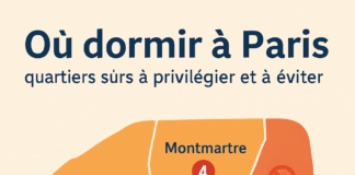 Paris neighborhoods where you shouldn't sleep