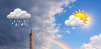 April weather in Paris