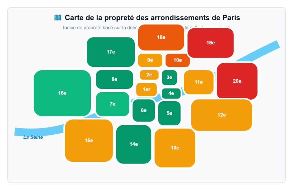 cleancitymapparis PARIS Map of Cleanliness in Paris by Arrondissement