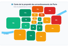 🧹 Est ce que Paris est sale ? Carte de la propreté de Paris par arrondissement