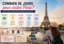 Combien de jours faut-il pour visiter Paris ? Nombre de jours sur Paris